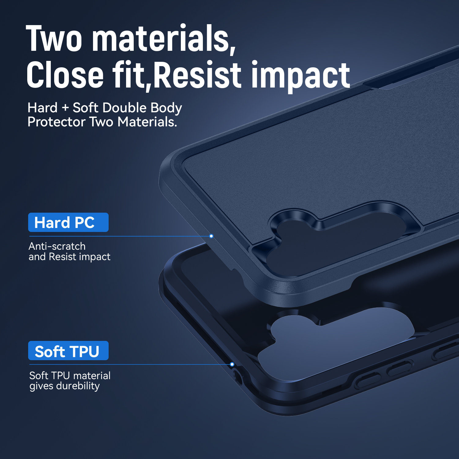 S25 Edge Commuter TPU PC Military Hybrid Armor Tough Shockproof Rugged Cases For Samsung S21 FE S22 S23 S24 Ultra A05S A06 A16 A26 A36 A56 A15 A25 A35