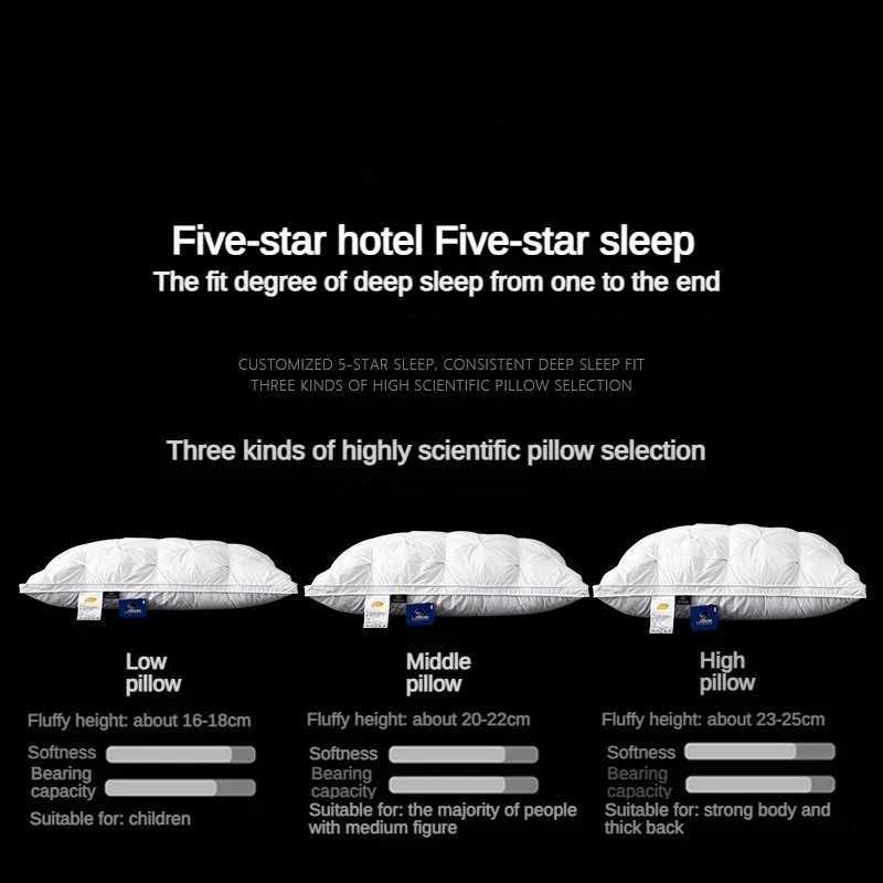 2025 new 95% Goose Down White Cotton Cover Rectangular Bedroom 5-star Hotel Low Medium High Sleep Pillow Y240930