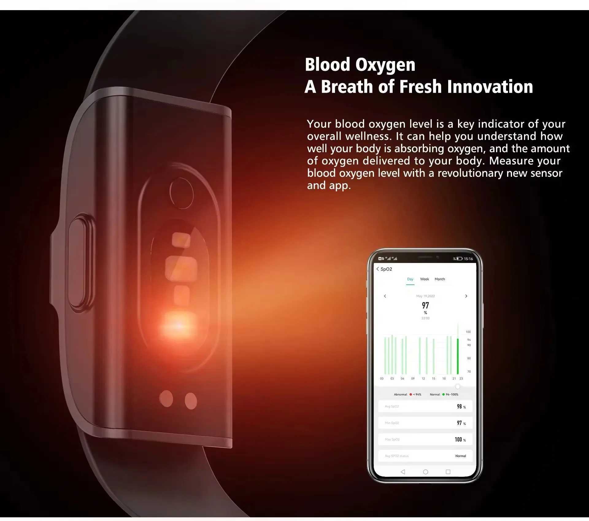 2208A Smart Bracelet Heart Rate and Blood Pressure Monitor Sports Fitness Tracker Mens Electronic Bracelet Y240930