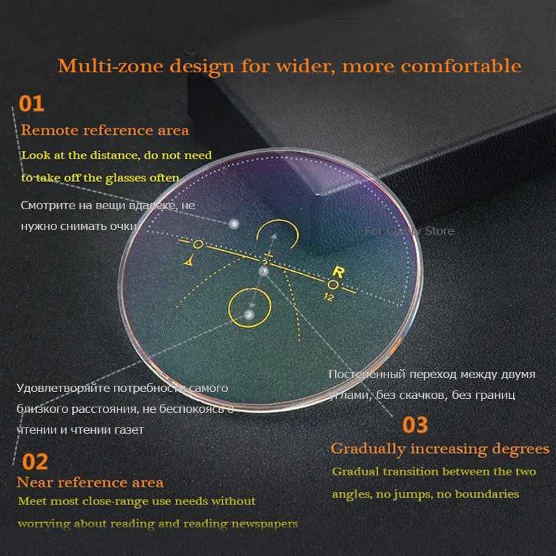 Frameless Anti-blue Progressive Multifocal Reading Glasses Women Smart Zoom Elderly Eyewear Men Protable Presbyopic GlassesXJ240907