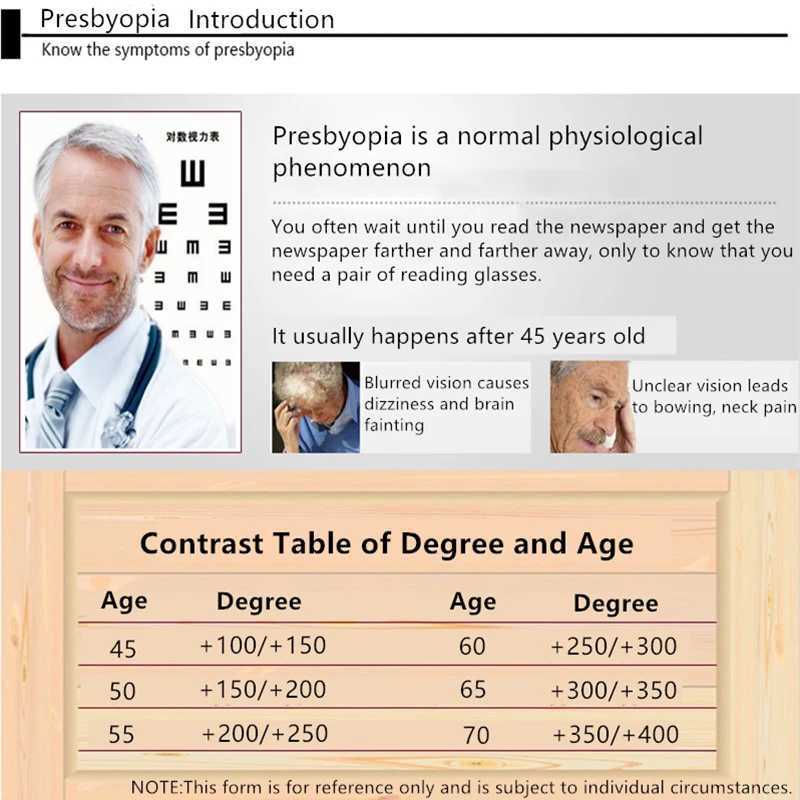 Portable Foldable Reading Glasses Unisex UltraLight Clear Anti Blue Light Presbyopic Glasses Rimless Square with caseXJ240907