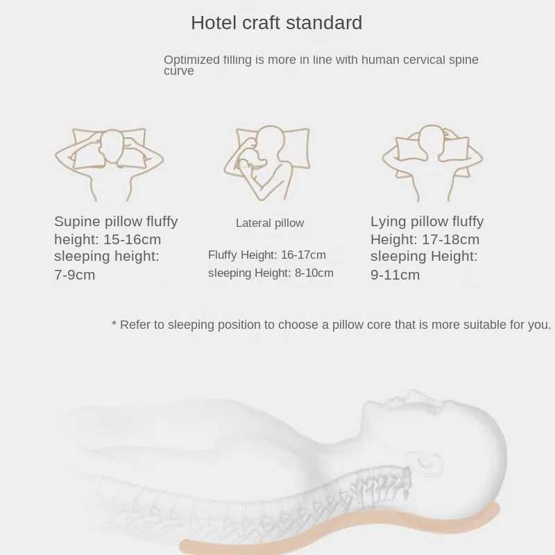 100% pure cotton pillows hotel pillows bedroom pillows sleeping pillows medium high pillows frosted thick covers cleaning machine Y240930
