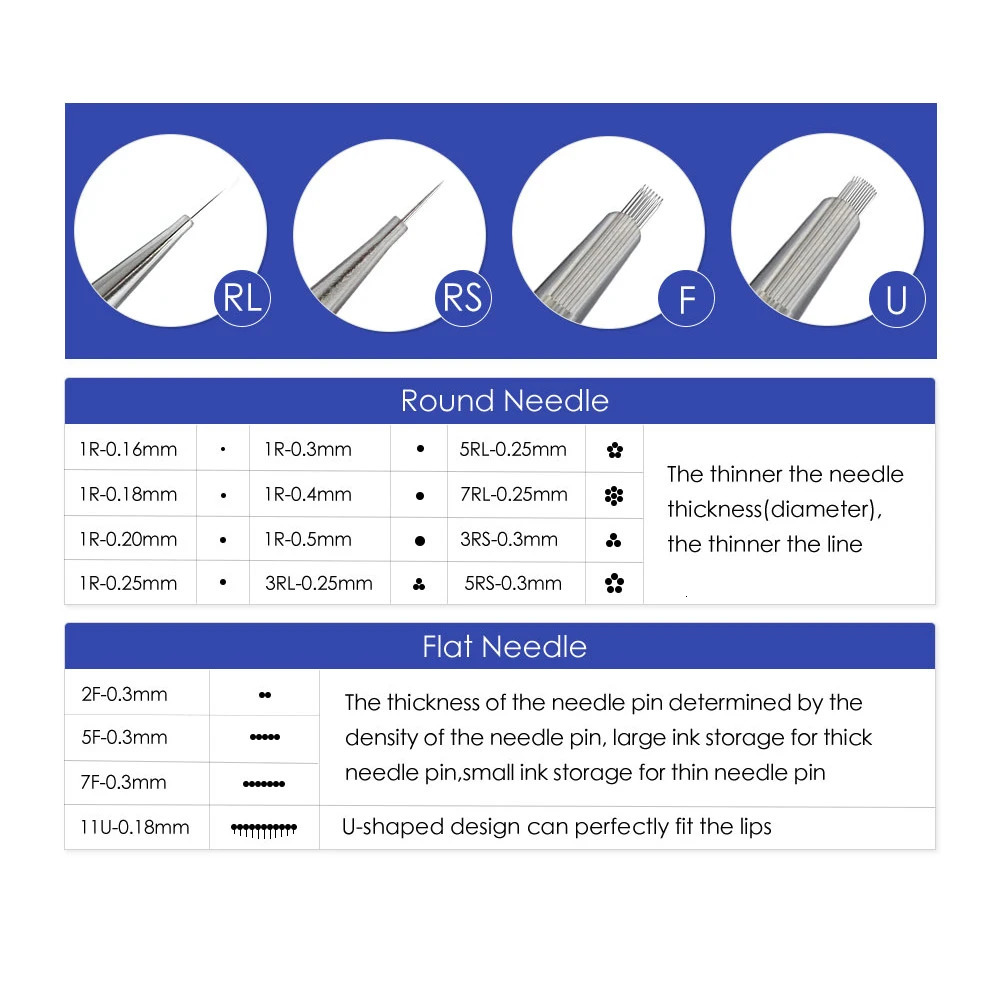 100X Thunderlord Power Tattoo Needle Liner Shader Permanent Makeup Tattoo Cartridge 1R 7F For Universal Tattoo Rotary Pen est 240102