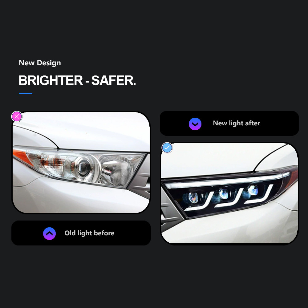For Toyota 2012-2014 Highlander LED Headlight Kluger LED DRL Moving Turn Signal Front Light Assembly