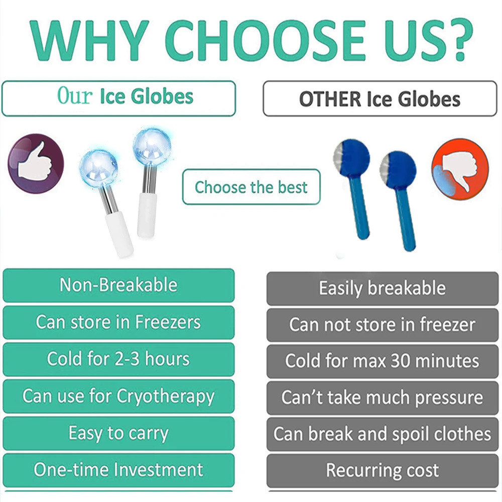 Ice Globes Cold Stainless Steel Roller Skin Beauty Spa Cooling Globe Massage Ball Face Care Cryo Freeze Stick 240103