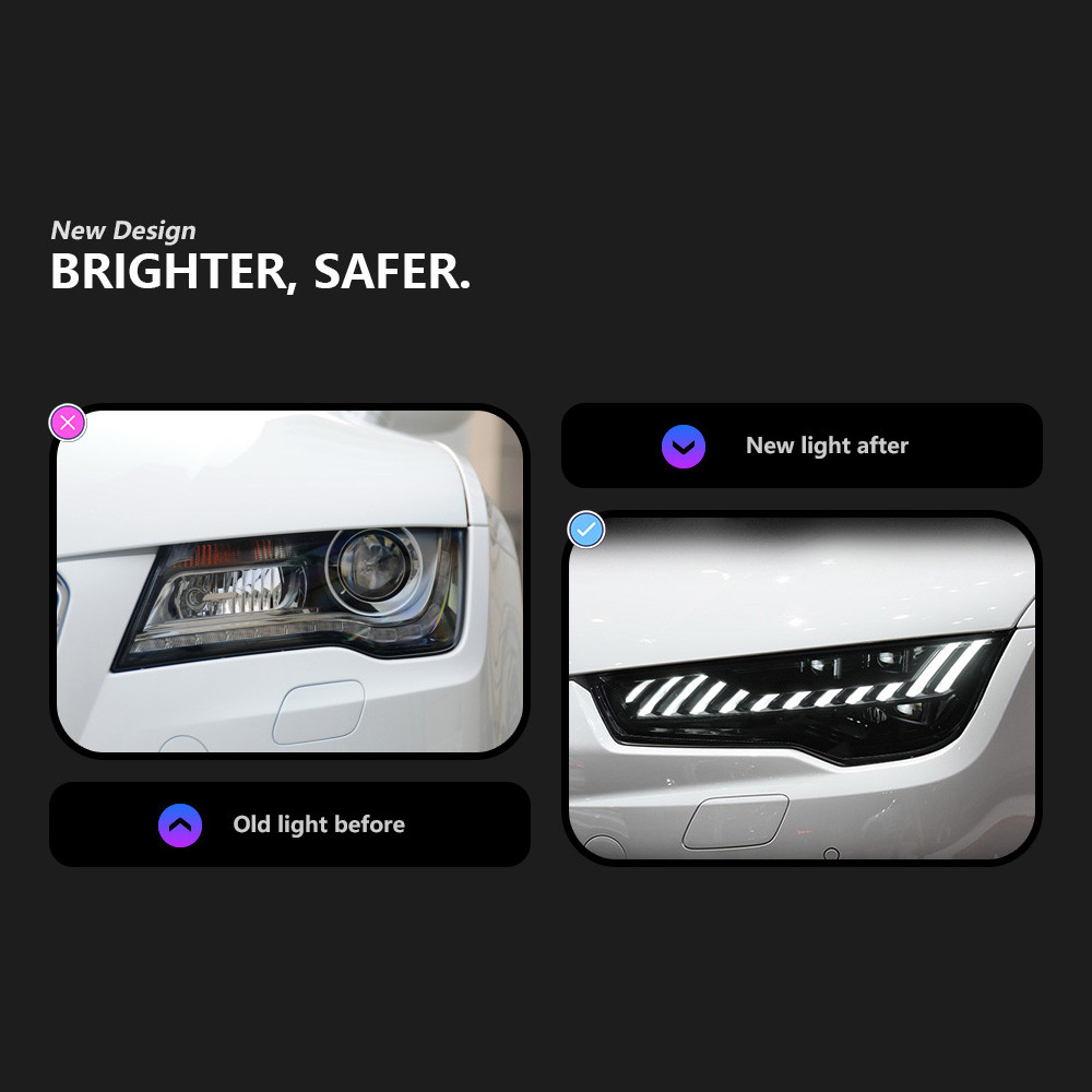 LED Daytime Running Head Light for Audi A7 Car Headlight 2011-2018 Upgrade RS7 Turn Signal High Beam Lamp