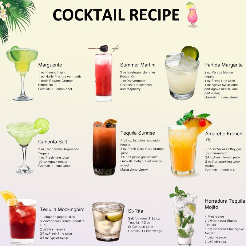 Bar Tools Bartender Kit 130piece Cocktail Shaker Set with Stainless Steel Rotating Stand Bar Tool for Gift Experience for Drink Mi4835727