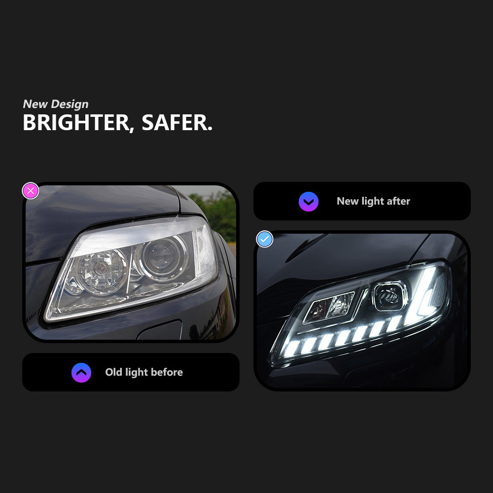 LED Turn Signal Head Light for Audi Q7 Car Headlight 2006-2015 Daytime Running High Beam Lamp Lens