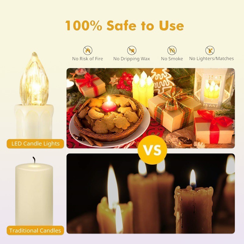 New Years LED Candles Flameless Remote Taper Candles Led Light for Home Dinner Party Christmas Tree Decoration Lamp Y2001091208133