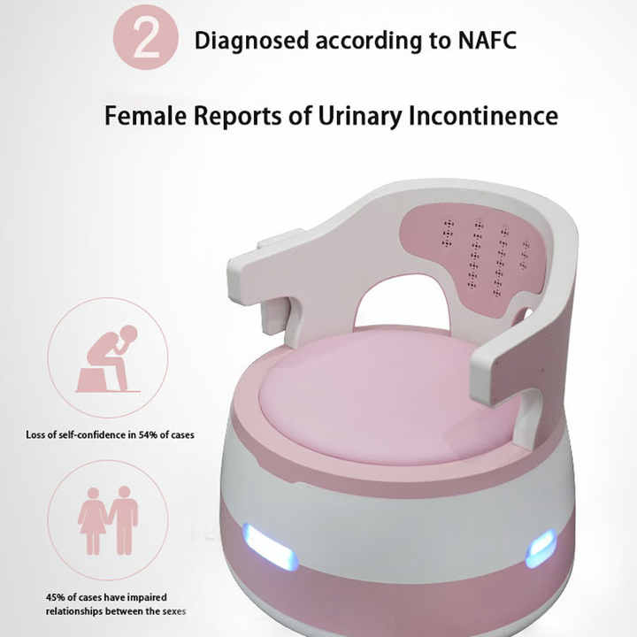 Muscle Happiness Chair Private Physiotherapy Muscle Training Chair For Pelvic Floor