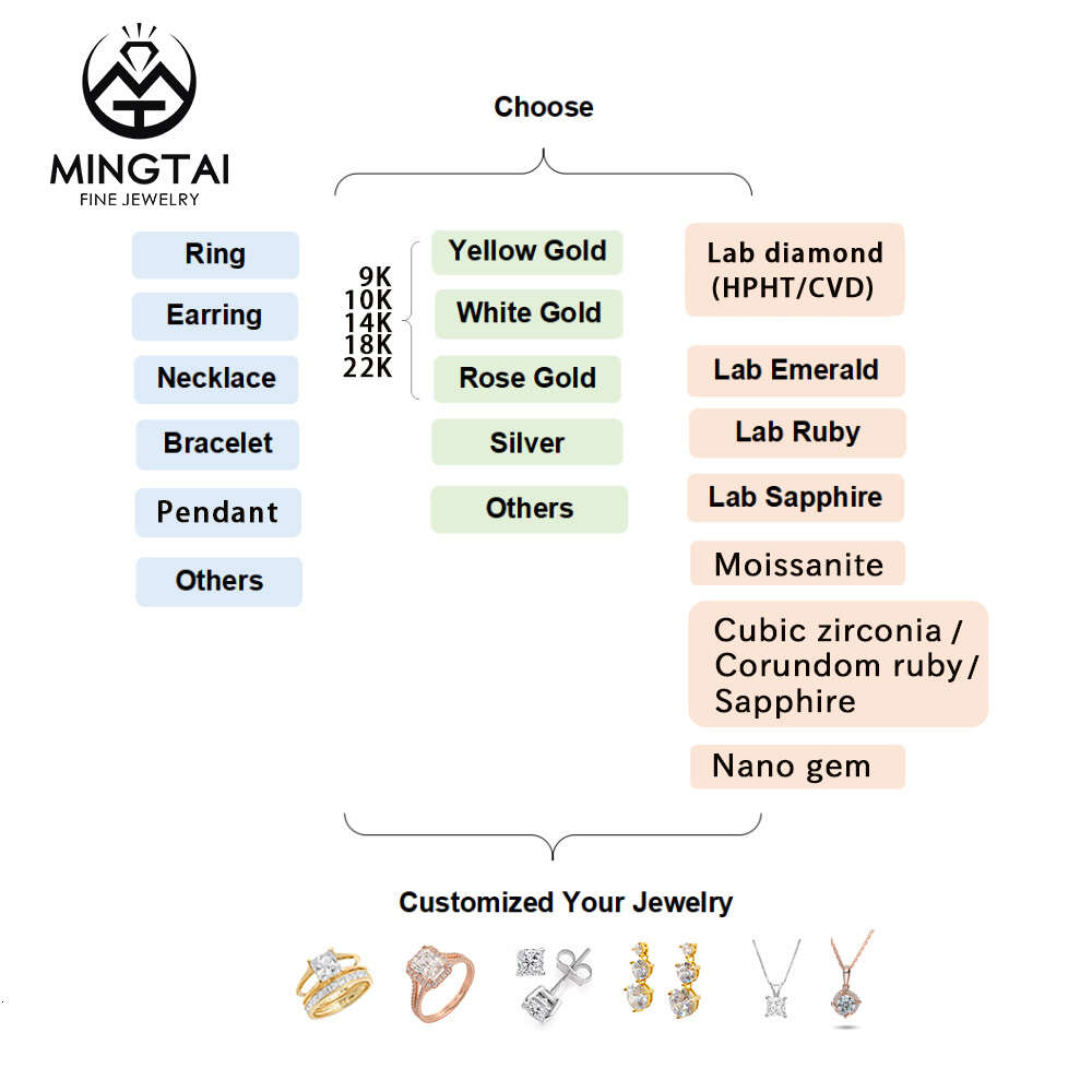 Yellow gold moissanite heart cut solitaire 14k 18k stud diamond earrings screw back bridal earrings jewelry women