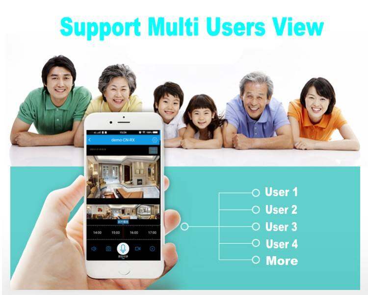 360 Degree Rotation PTZ Wifi IP Camera 1080P Wireless Network Home Security CCTV Camera 360eye Video Baby Monitor 360eyes