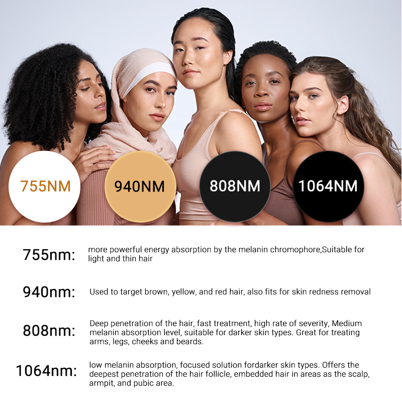 New Android System Diode Laser 808nm 755 1064 940nm laser Hair Removal Machine New technology non-crystal