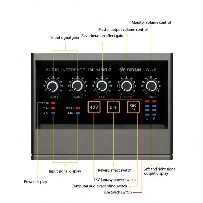 TEYUN Q22 Q16 Audio Interface Professional Portable Sound Card USB Computer Arranger Live For Studio Recording 240110
