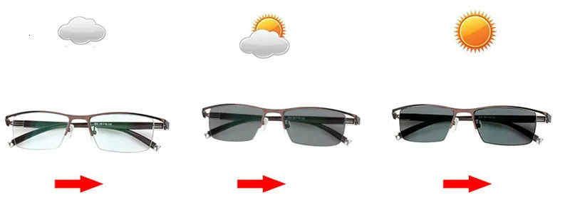 JIE.B Transition Sunglasses Pochromic myopia Eyeglasses Finished myopia Glasses for Men Computer Optical Glasses Frame 240111CJ