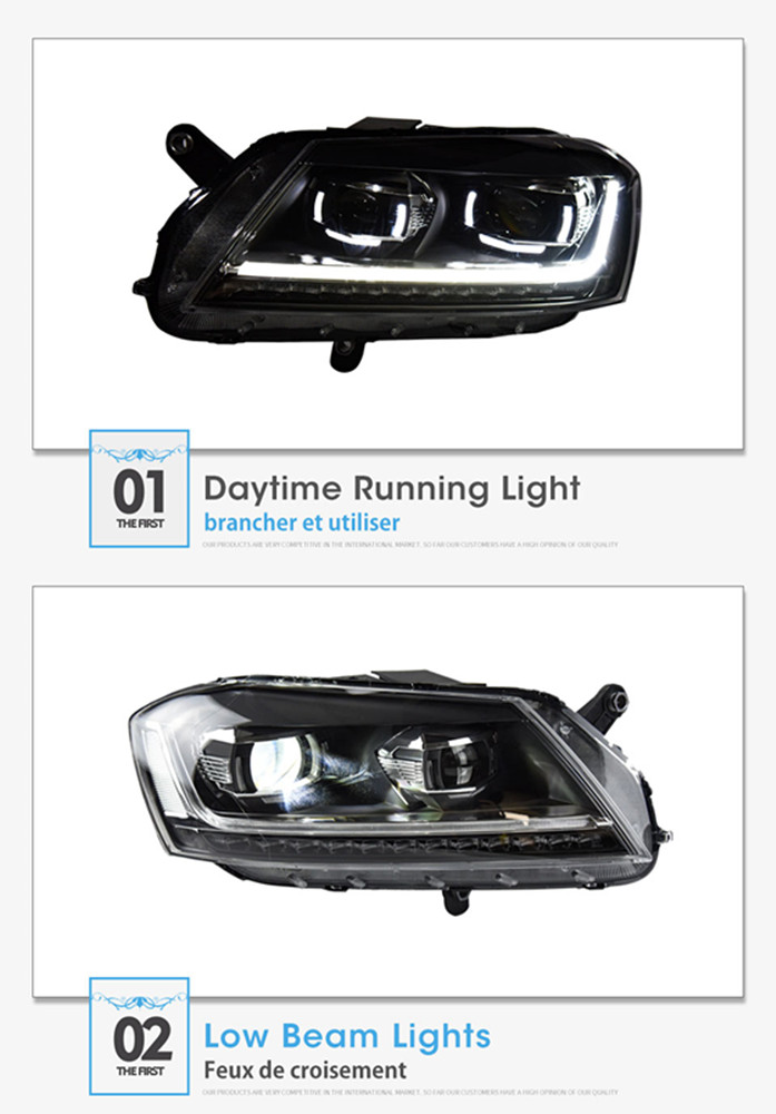 LED Headlight Assembly for VW Passat B7 Daytime Running Turn Signbal Head Light 2012-2015 High Beam Projector Lens