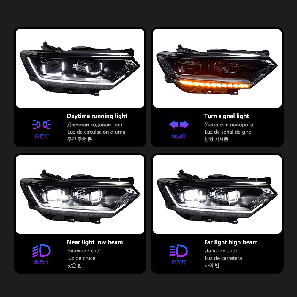 LED Headlight Assembly for VW Passat B8 LED Daytime Running Head Light 2016-2019 Turn Signal High Beam Lens