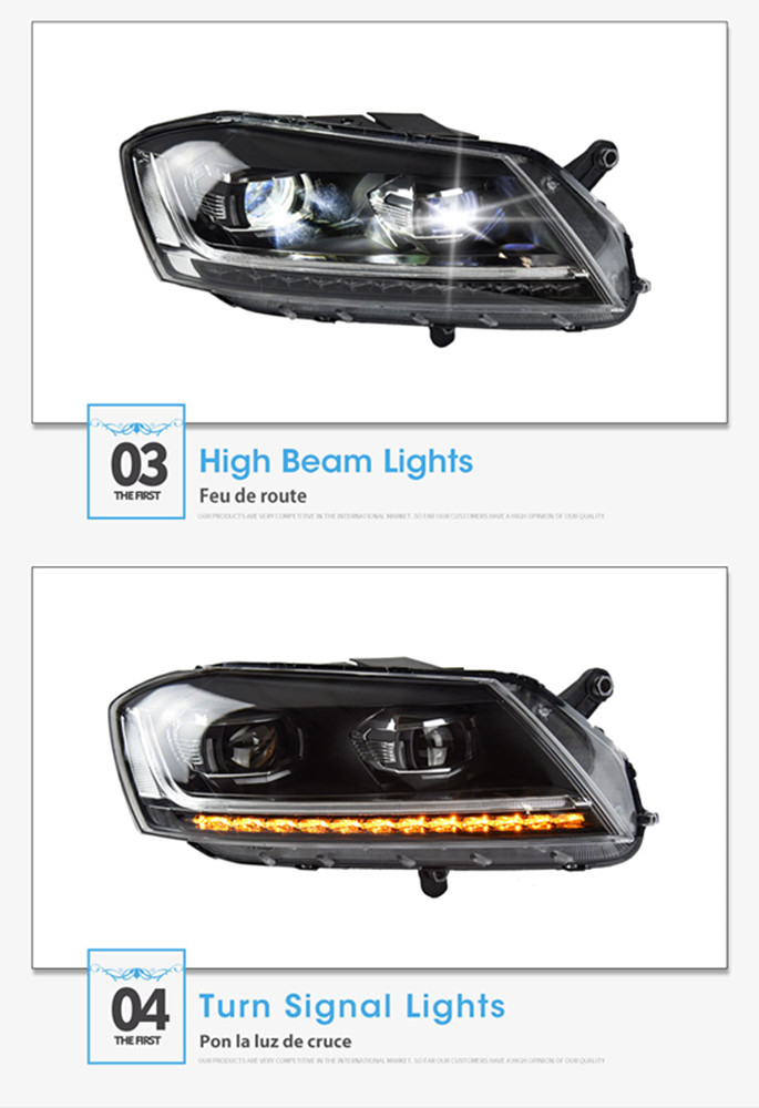 LED Headlight Assembly for VW Passat B7 Daytime Running Turn Signbal Head Light 2012-2015 High Beam Projector Lens