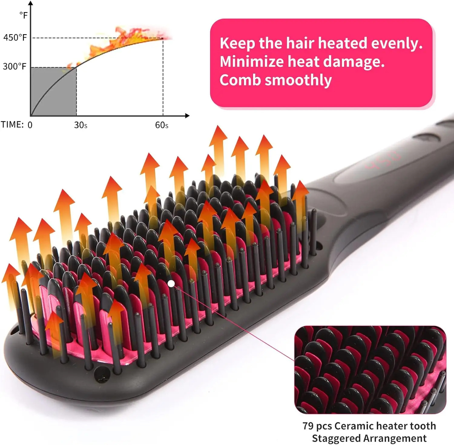 Negative ion Hair Straightener Brush Anti-Scald Portable Hair Styling Tools appliances Comb for Natural Thick Hair Women 240111