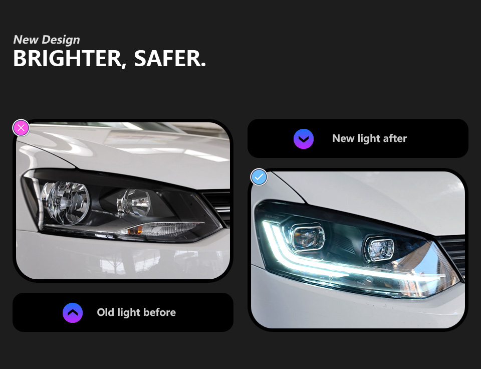 Car Headlight Assembly for VW Polo LED Daytime Running Turn Signal Light 2009-2022 High Beam Head Lamp