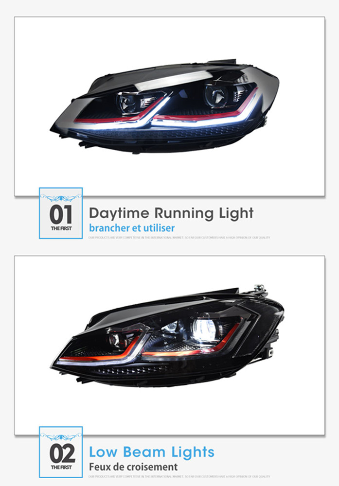 Car Turn Signal Head Light Assembly for VW Golf 7.5 LED Headlight 2018-2021 Daytime Running High Beam Lens