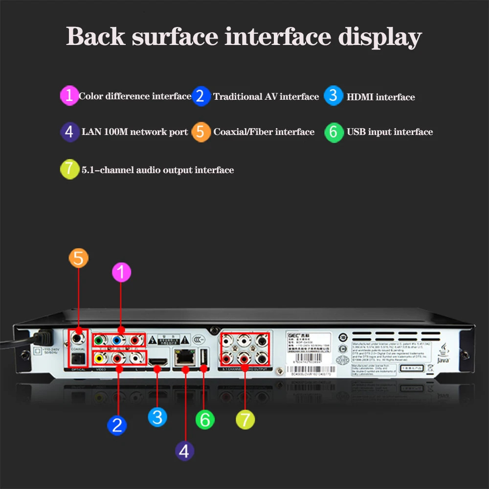 GIEC BDP-G4300 3D Blu-ray Player HD Player DVD player 5.1 channel 1080P Full HD output decoding DVD player lecteur dvd 240113