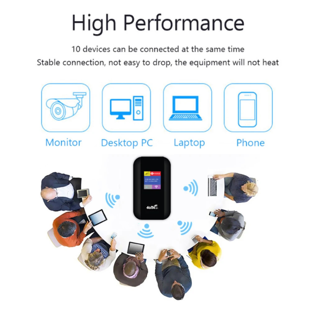 4G WIFI Router Card LTE Wireless Mini Outdoor spot Pocket Modem with Sim Slot Repeater Car Mobile Wifi 240113