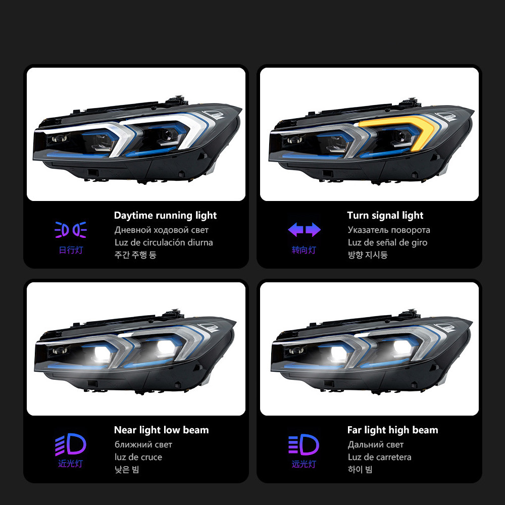 LED Matrix Headlights for BMW G20 G28 LED Headlamp 20 19-20 22 Headlights 320i 3 Series High Beam Running Lights