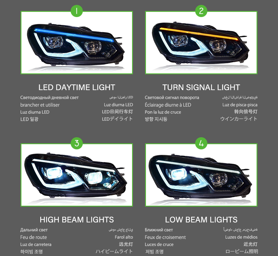 LED Daytime Running Head Light for VW Golf 6 MK6 Headlight 2009-2013 R20 Turn Signal Dual Beam Lamp Lens