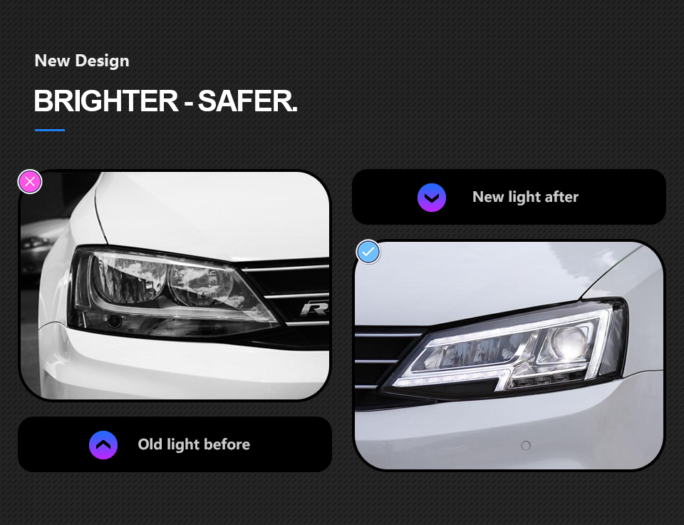 LED Head Lamp Assembly for VW Jetta Sagitar 2012-2018 Daytime Running Headlight 2012-2018 MK6 Turn Signal High Beam Light