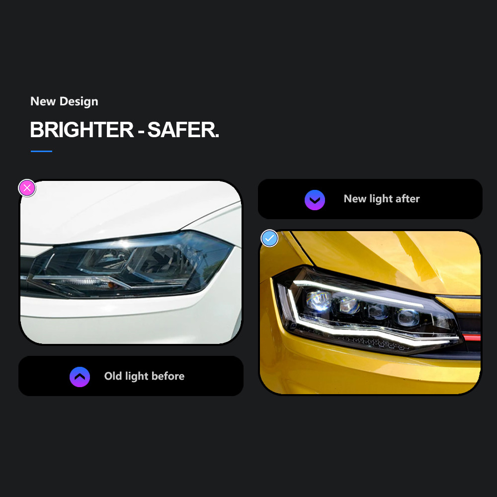 Car LED Headlights for VW POLO 20 19-20 22 LED Dynamic Moving Turn Signal Lamp Head Lights Auto Assembly