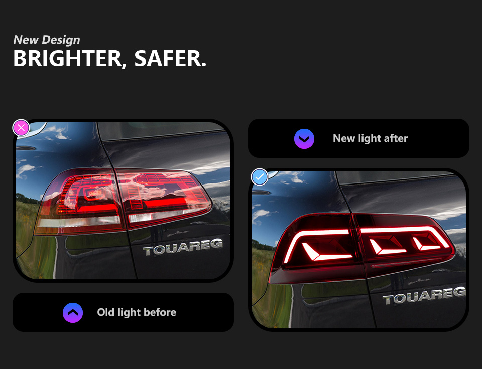 LED Running Brake Fog Tail Light for VW Touareg Taillight 2011-2018 Dynamic Turn Signal Lamp Car Accessories