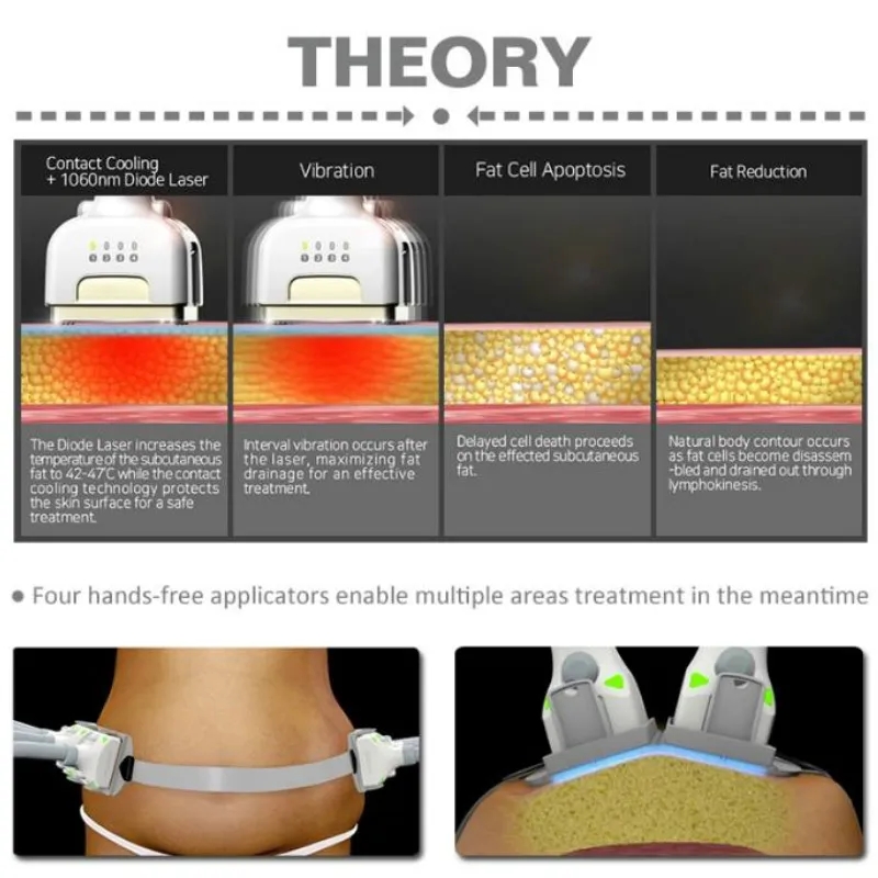 Effective 1060nm Laser Diode Freezing Sculpture Body Weight Loss Slimming Machine 4 working handles for salon spa use