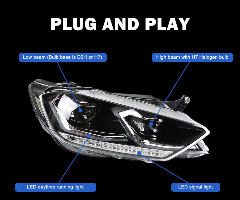 Car Head Light Auto Daytime Running Lamp for VW Sportsvan Headlight 2016-2020 Turn Signal Projector Lens