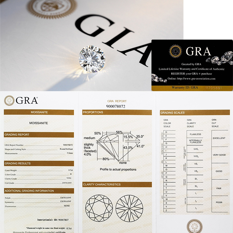 Cluster Rings COSFIX D Color Women Moissanite Ring Sier Oval Cut For 3ct Full