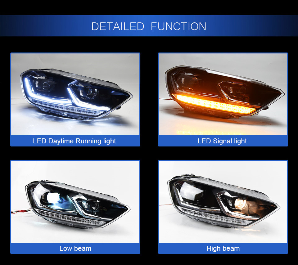 Car Head Light Auto Daytime Running Lamp for VW Sportsvan Headlight 2016-2020 Turn Signal Projector Lens