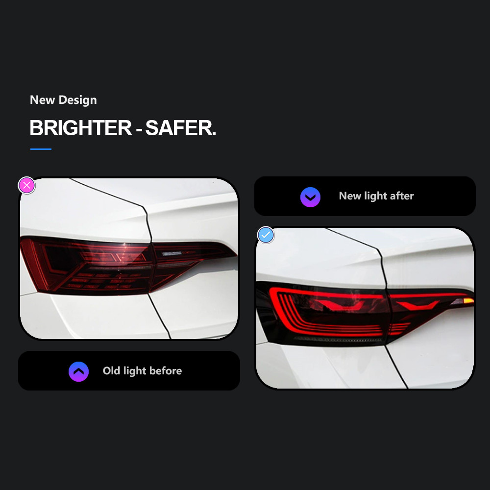 Car Tail Light for VW Jetta MK7 LED Taillight 2019-2023 Rear Running Brake Fog Turn Signal Lamp Automotive Accessories