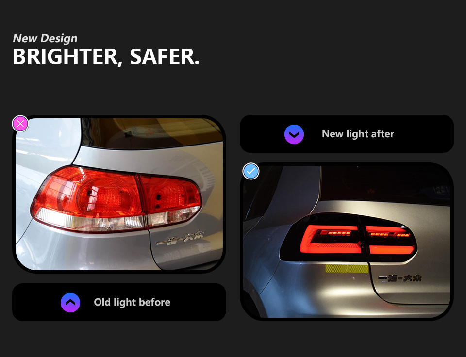 Car Tail Lamp for VW Golf 6 LED Taillight 2009-2012 MK6 R20 Rear Running Brake Turn Signal Light Automotive Accessories