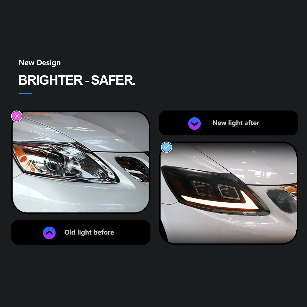 Car Styling for Lexus GS350 Headlight LED 2004-2011 GS300 LED Lens DRL Flow Turn Signal Head Lamp Accembly