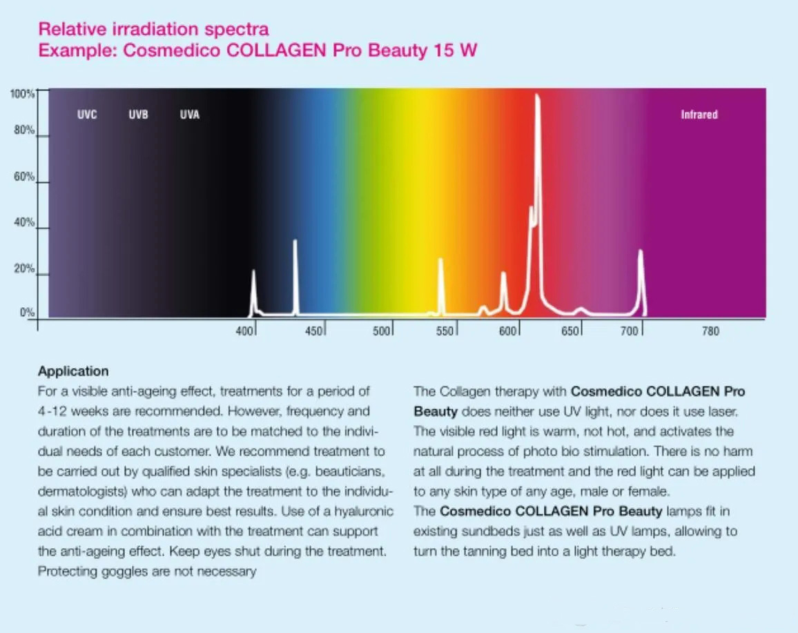 red light therapy collagen machine Full body Phototherapy Optical white space capsule tanning bed