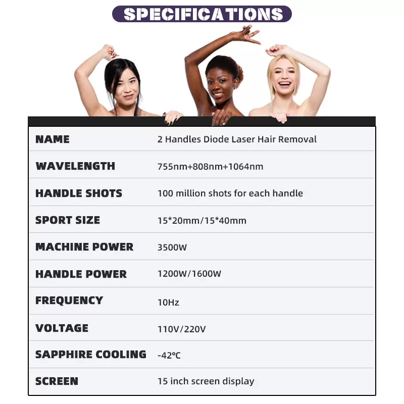 Advanced Diode Laser Technology with Cooling Feature by Alma Ice for Effective Hair Elimination