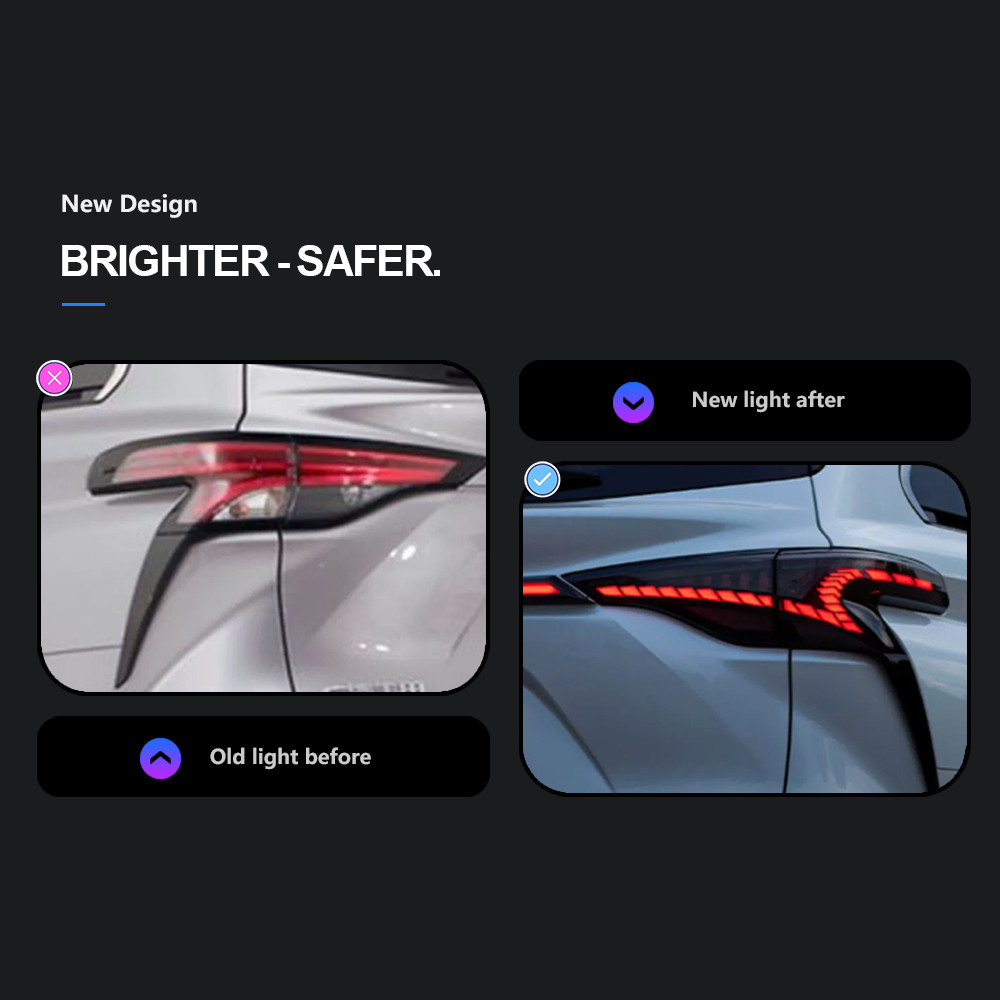 LED Tail Lights for Toyota Sienna Tail Light 20 21-2023 Tail Lamp Brake Reverse Dynamic Turn Signal Rear Through Lamp