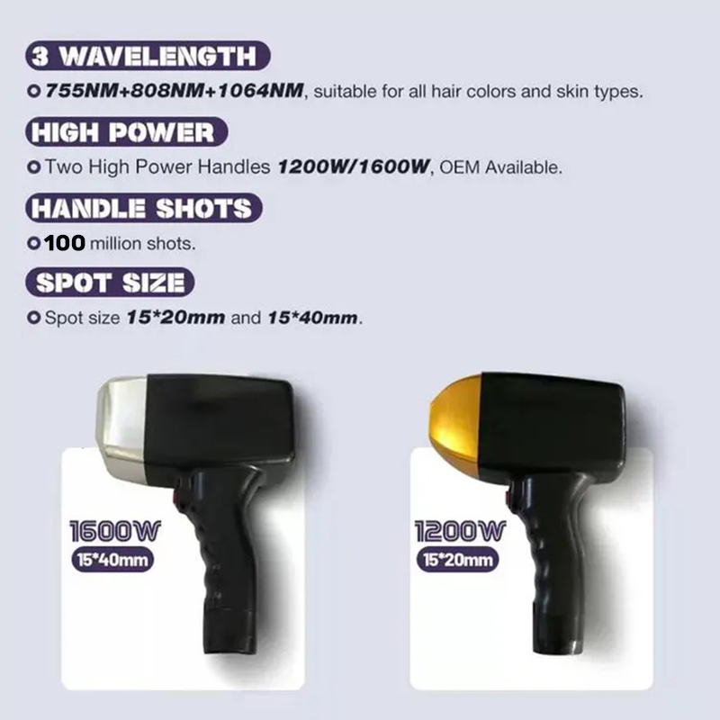 Advanced Diode Laser Technology with Cooling Feature by Alma Ice for Effective Hair Elimination
