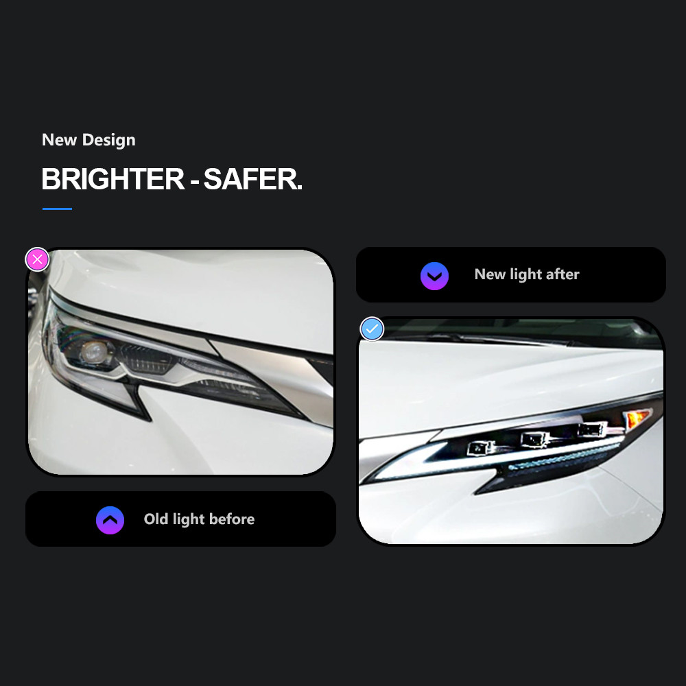 Car Headlights for Toyota Sienna 20 21-2023 LED Upgraded Front Lamp DRL Dynamic Turn Signal Head Lamp Assembly