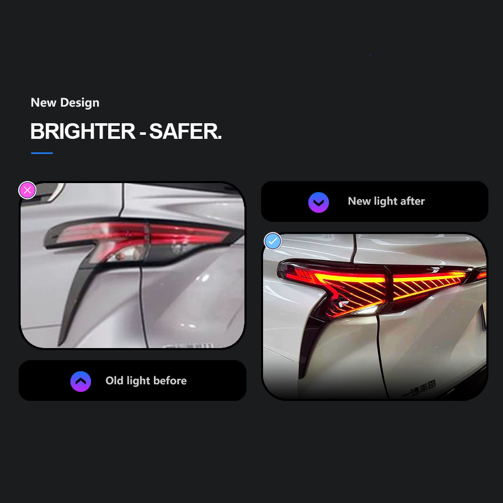 LED Styling Taillight for Toyota Sienna 20 21-2023 Upgrade Through Signal Brake Reverse Lamps Tail Light Assembly