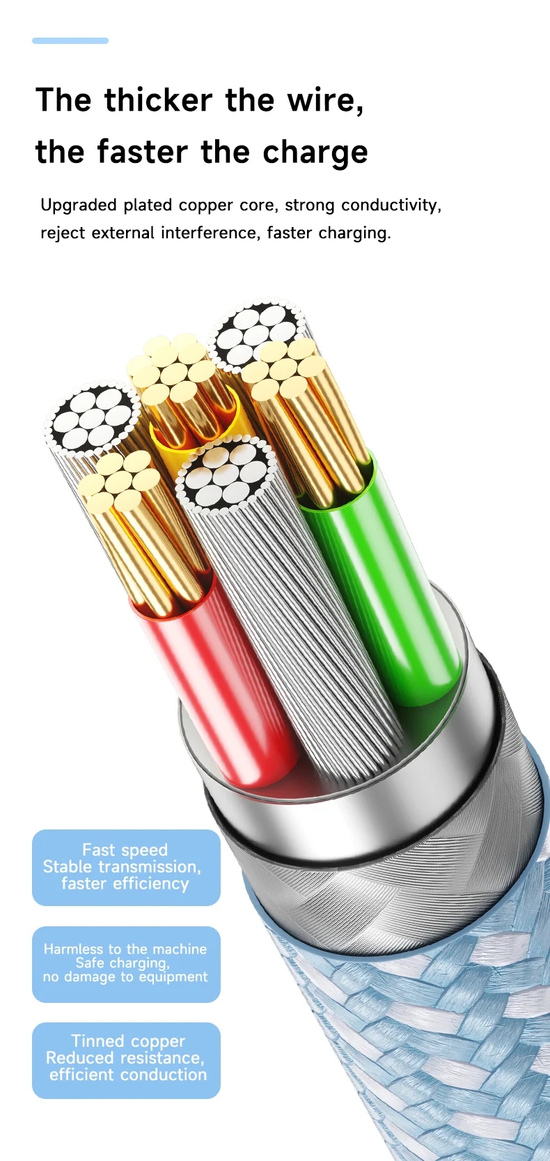 120W 6A Fast Charging USB Type C Cable For Xiaomi Redmi Samsung Oneplus Honor OPPO Phone Charger USB C Cable Durable Braided Wire Cord 2m/1.5m/1m