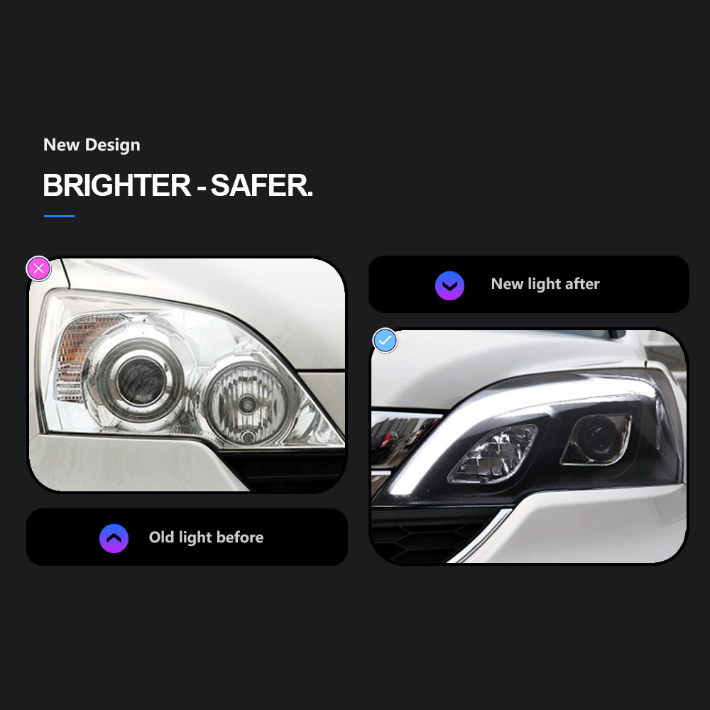 For Honda CRV 2007-2011 LED Head Lamp Upgrade DRL Dynamic Signal Lamp Head Lamp Front light Assembly