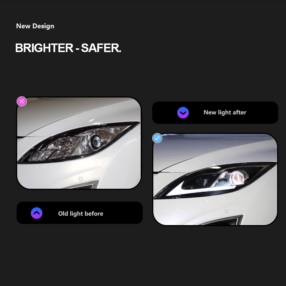LED Headlight For Mazda 6 ATENZA Headlights 2009-20 16 Angel Eye Bi LED Signal Daytime Lights Accessory