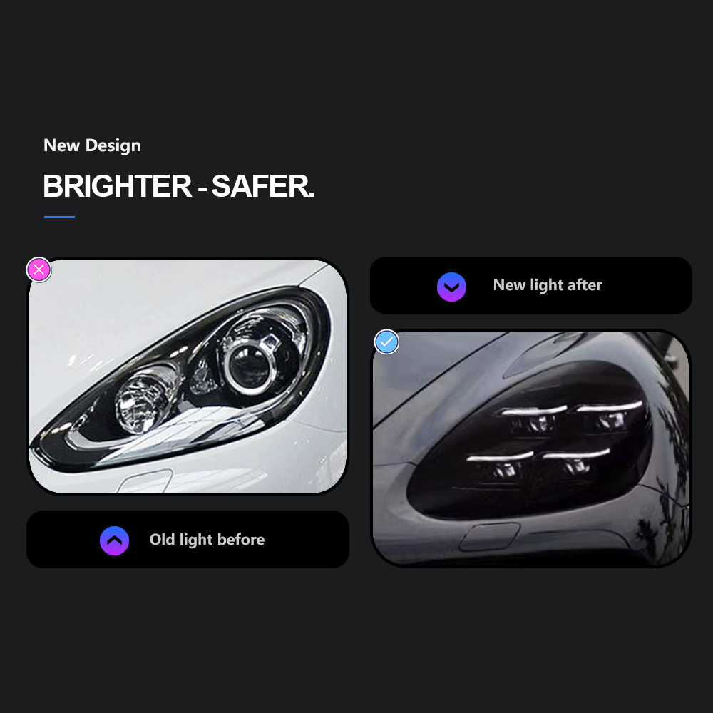 Car LED Lights Assembly For Porsche Cayenne 2011-20 18 Front DRL Matrix LED Head Lamp Turn Signal Front Lamp