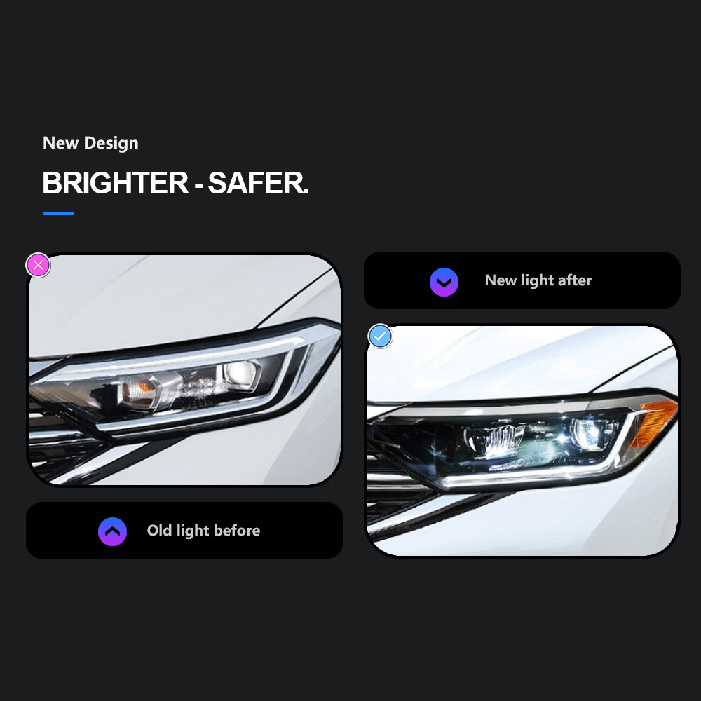 Car Front Lamp for VW Jetta Sagitar 20 19-2023 Jetta mk7 LED Auto Headlight Assembly Upgrade Dynamic Turning Signal Lamp
